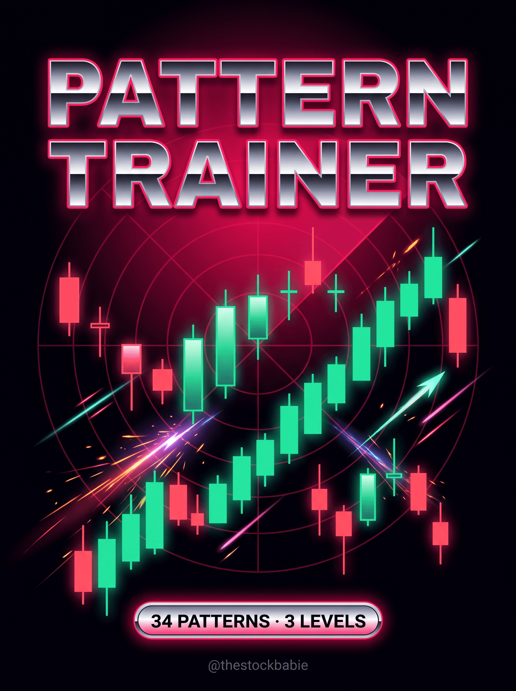 Pattern Trainer — free trading game