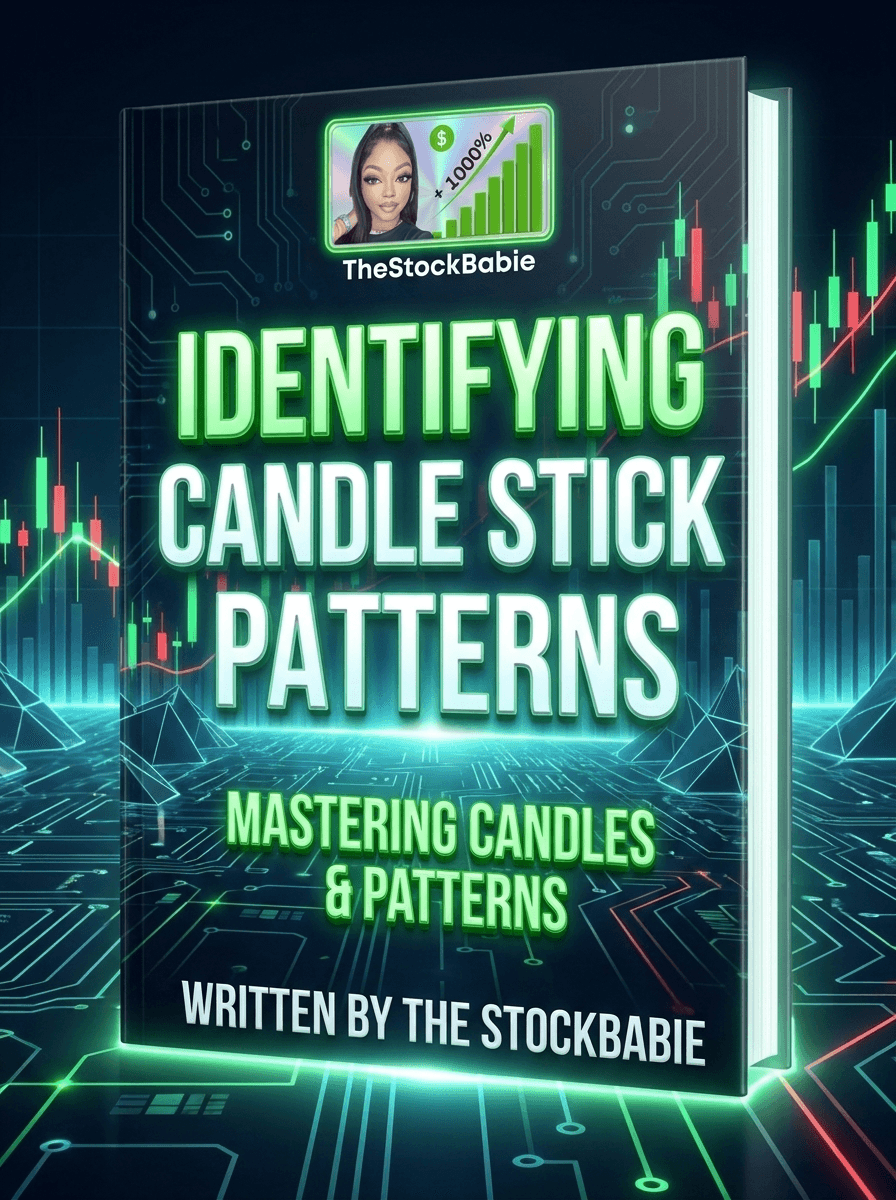 Identifying Candlestick Patterns — Mastering Candles & Patterns, by The Stock Babie